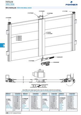 Kit for small door ht 600 mm anodized (2)